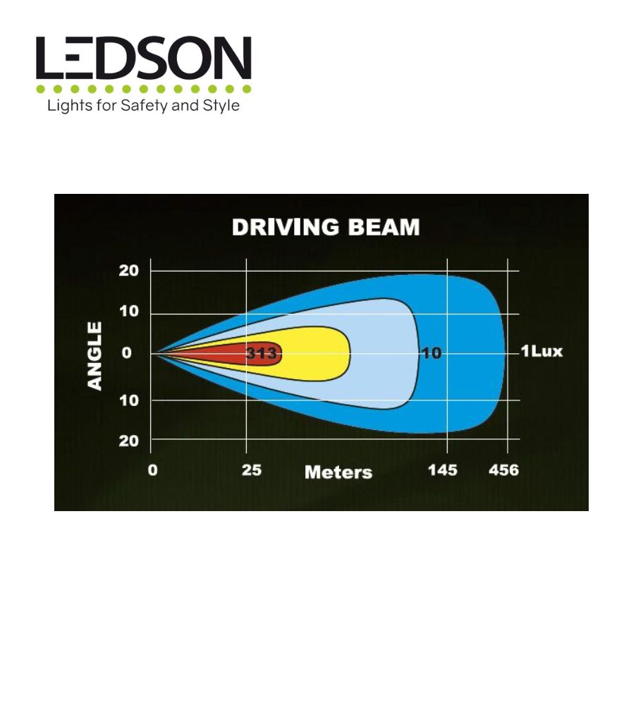PS Image 20223