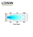 PS Image 20334