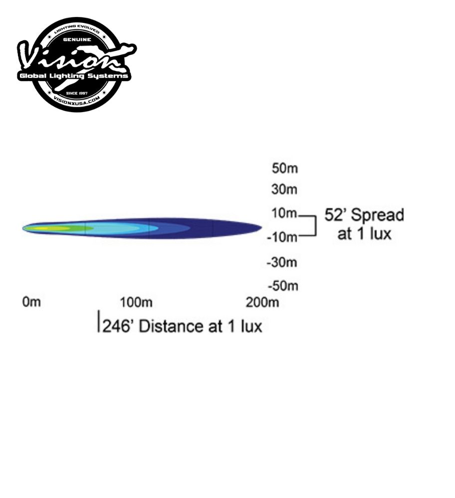 PS Image 21069