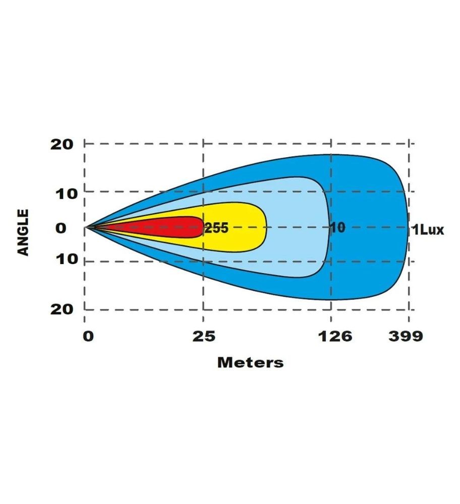 PS Image 30229
