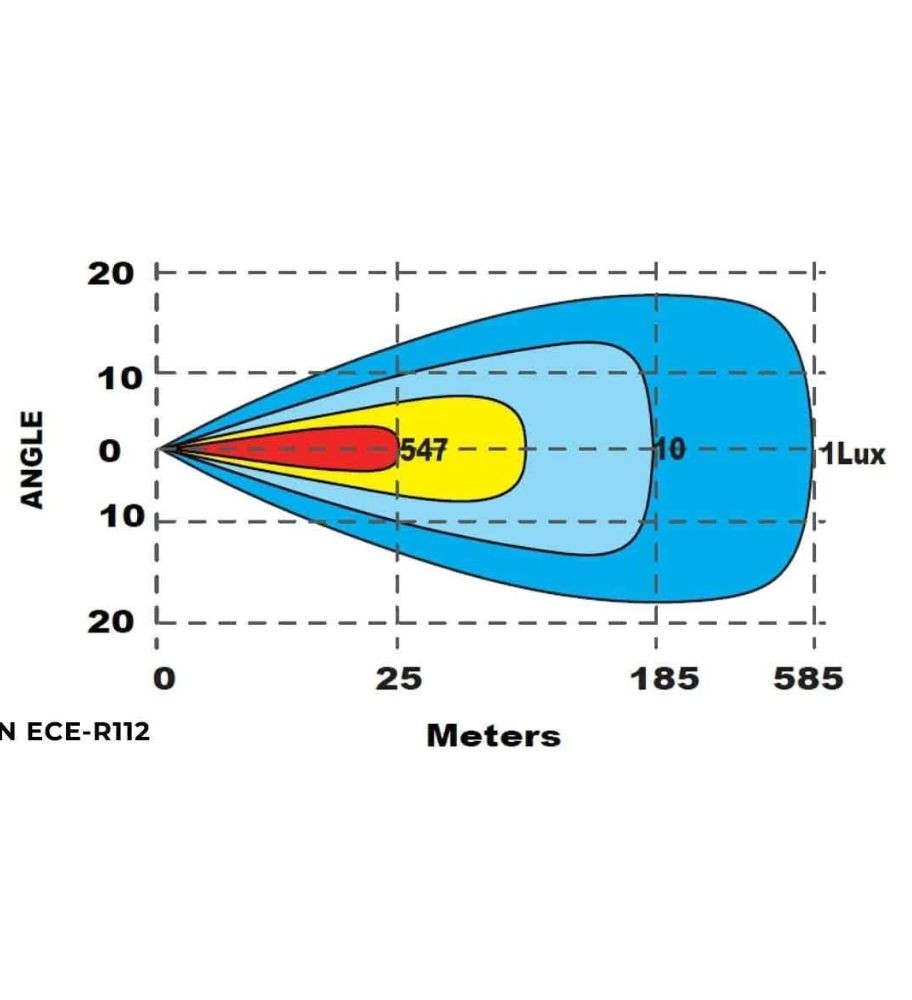 PS Image 30245
