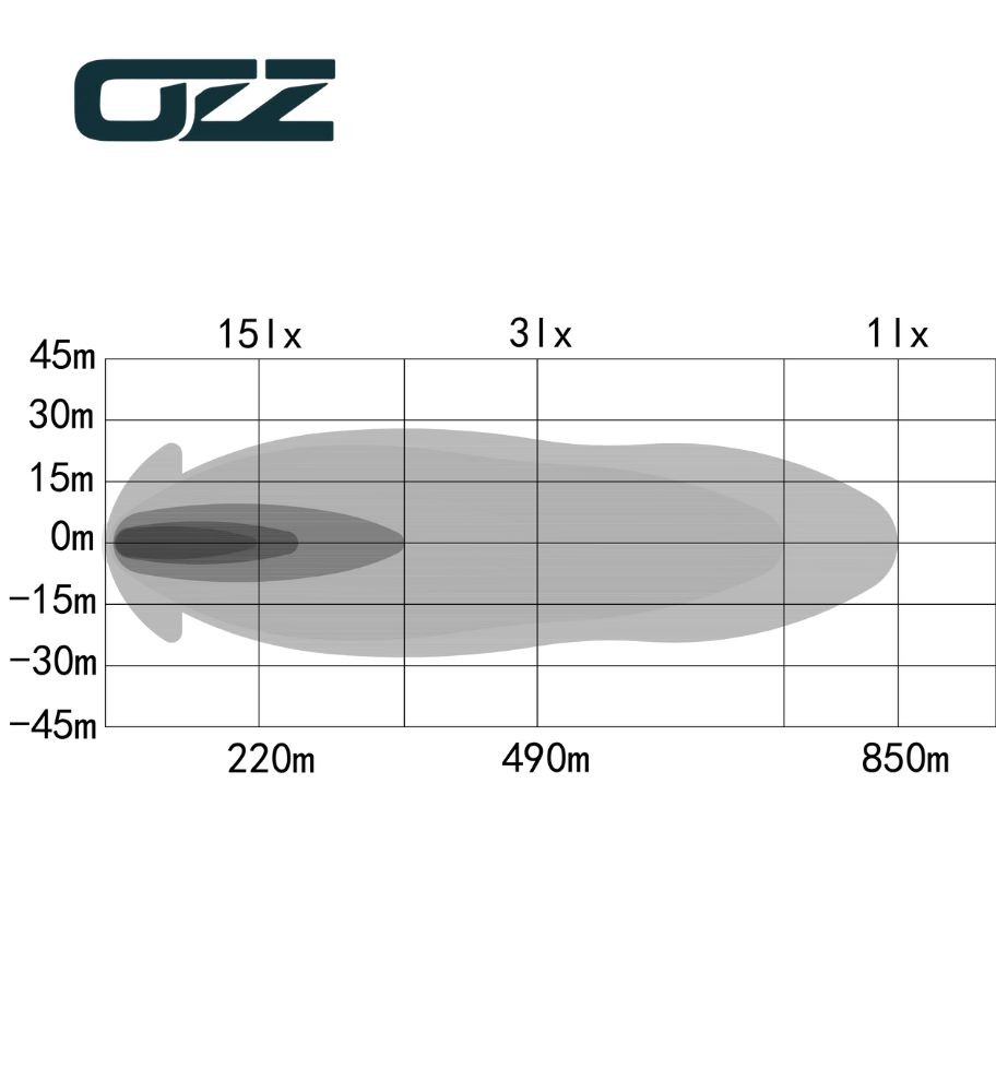 PS Image 30286