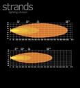 PS Image 31248