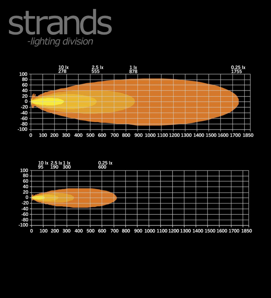 PS Image 31257