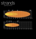 PS Image 31316