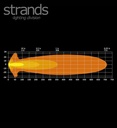 PS Image 31608