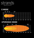 PS Image 32137