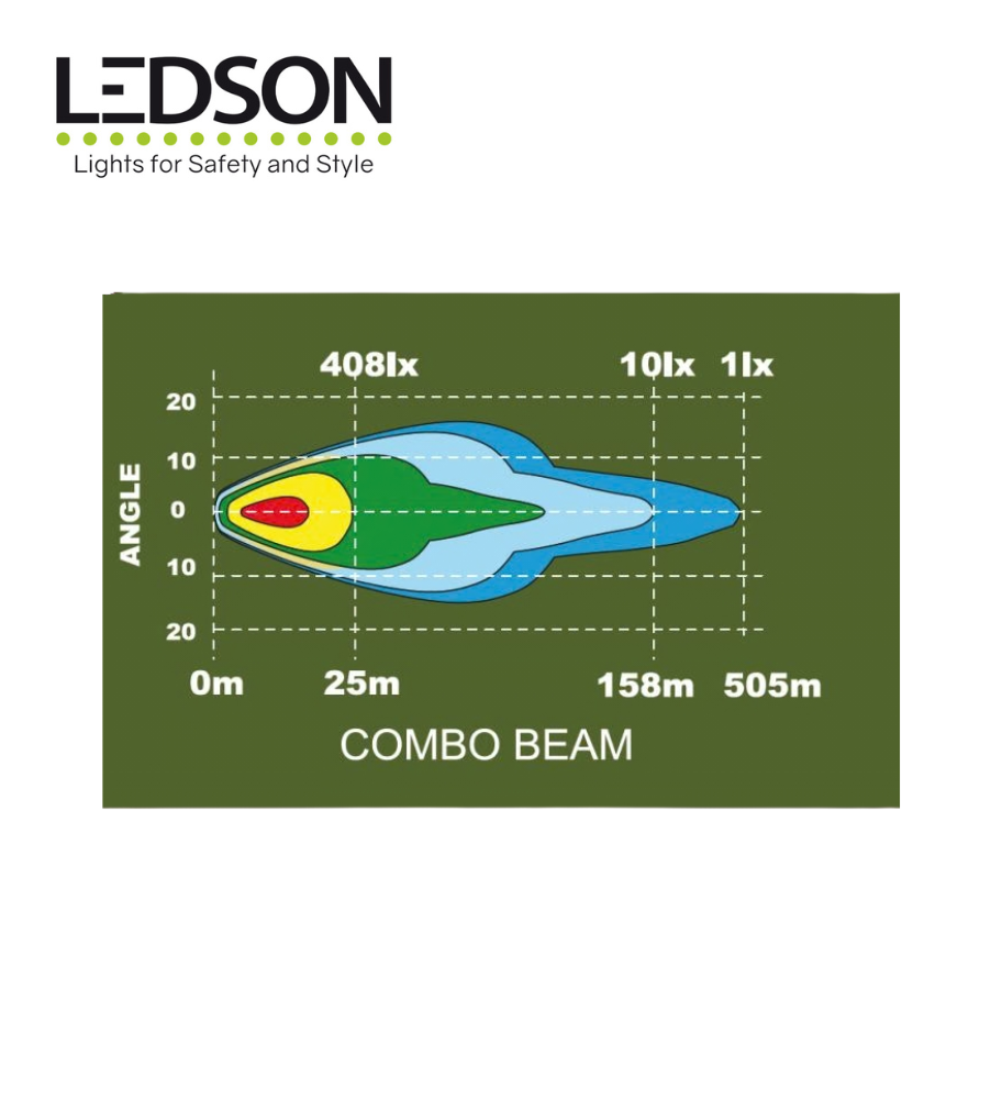 PS Image 32422