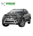Buffalo Driving Light with grille Mercedes X-Class 2017-...